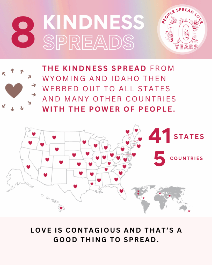 8 | Kindness Spreads